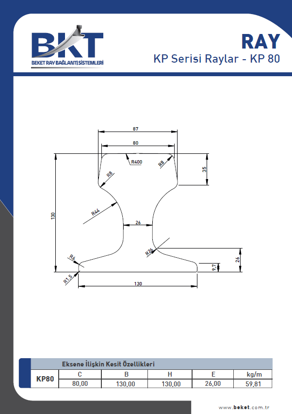 Beket | KP 80