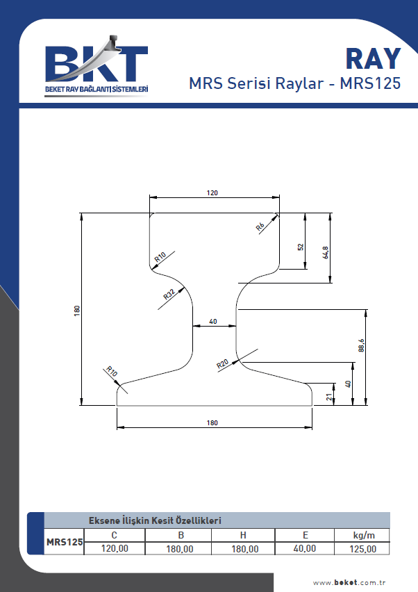 Beket | MRS 125