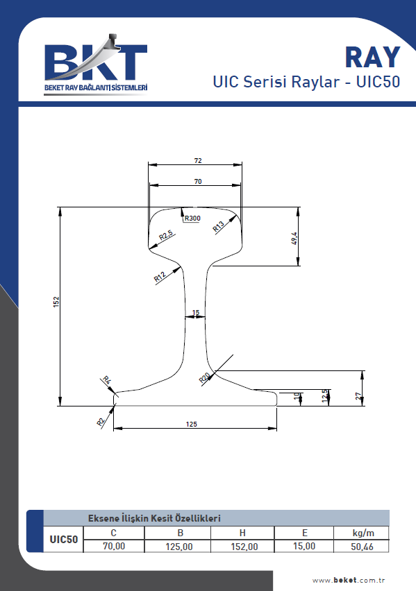 Beket | UIC 50