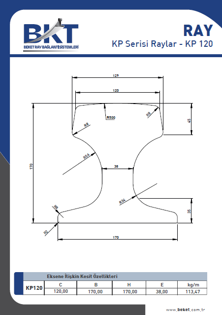 Beket | KP 120